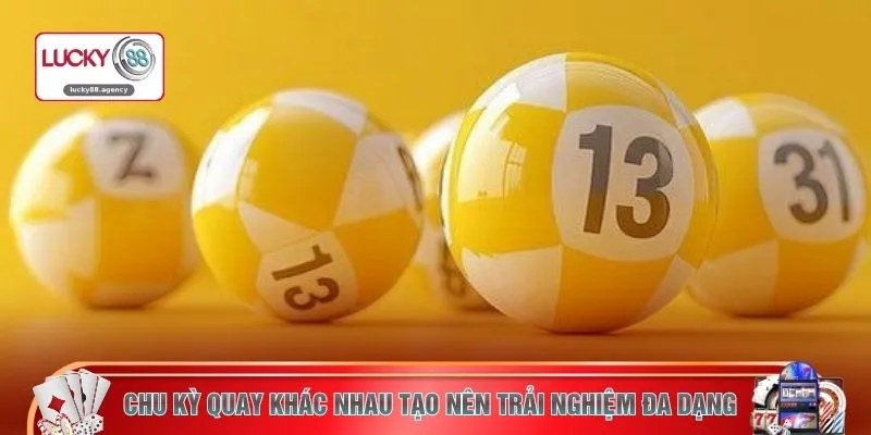 Chu kỳ quay khác nhau tạo nên trải nghiệm đa dạng