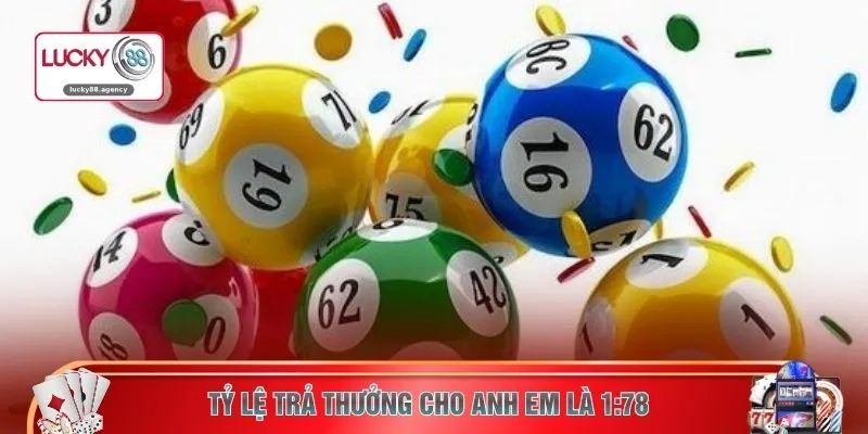 Tỷ lệ trả thưởng cho anh em là 1:78
